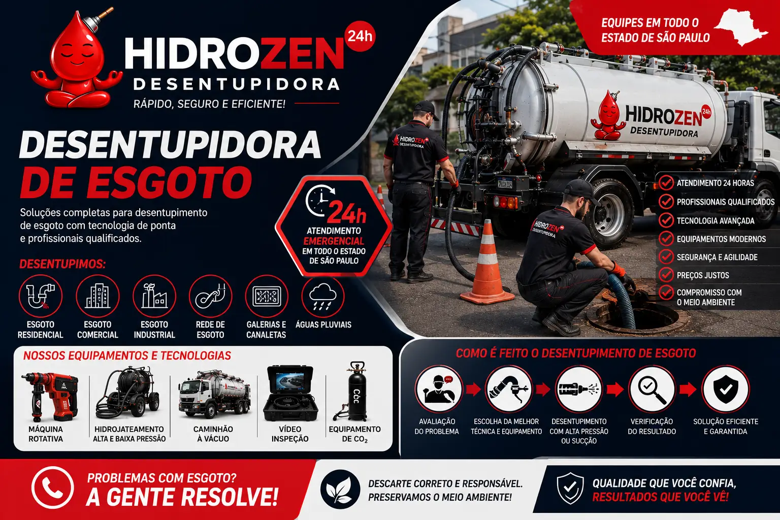 Desentupidora de Esgoto