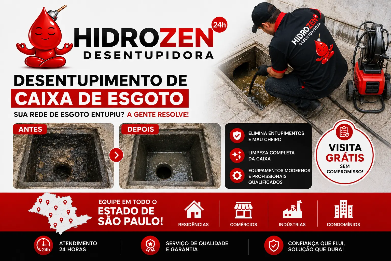 Desentupimento de Caixa de Esgoto