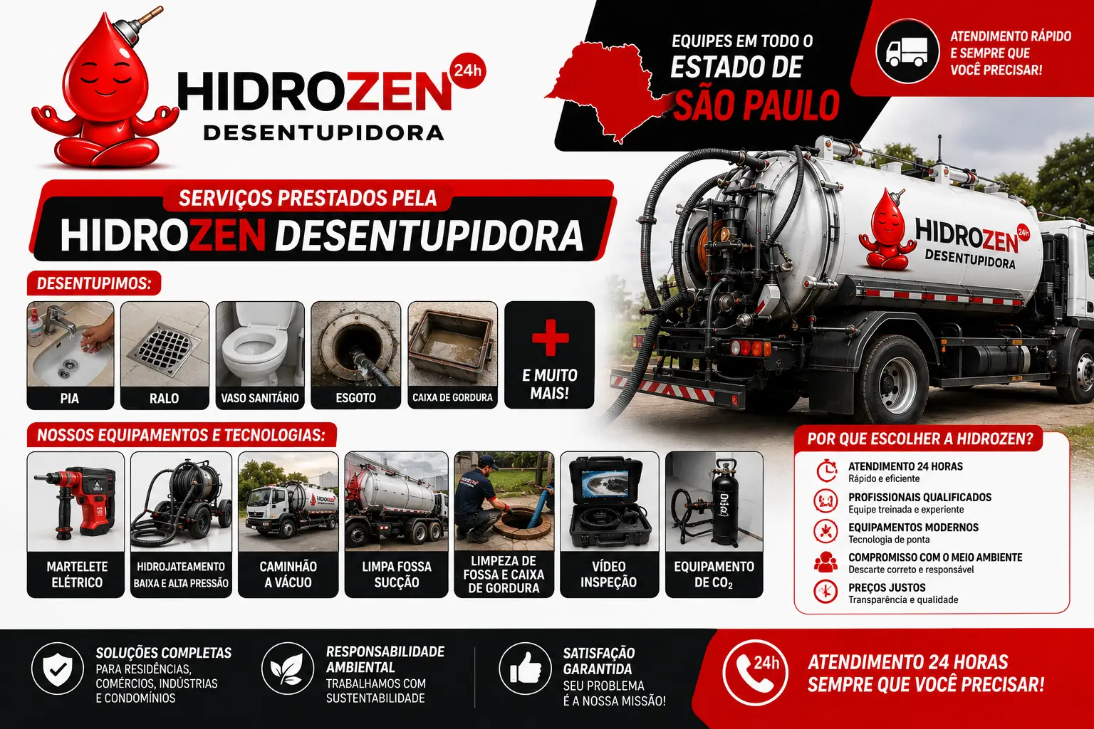 Serviços Prestados pela Hidrozen Desentupidora